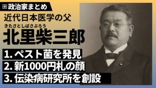 【北里柴三郎】何をした人？いつから発行？生い立ち・経歴・功績などを解説！